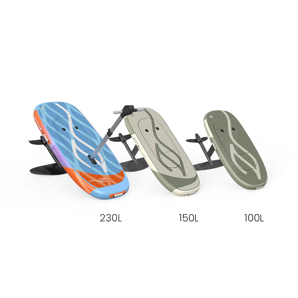JetWave E-Foil Air Series